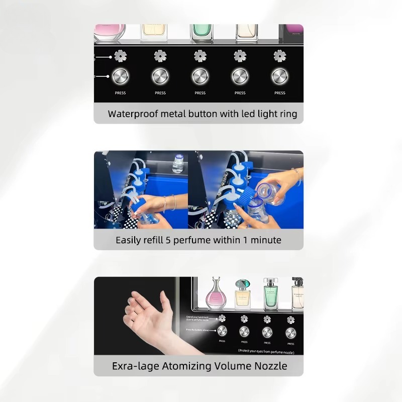 Интерактивная станция для розл – обзор и цена Perfume Fragrance Sale