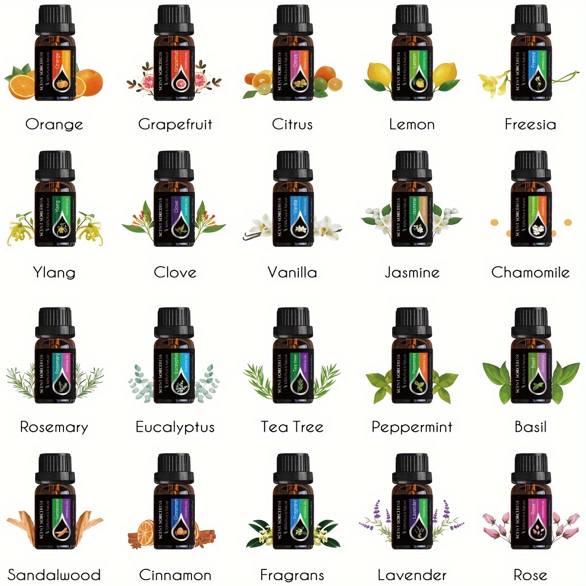 Набор из 20 классических бренд – обзор и цена Perfume Fragrance Oil